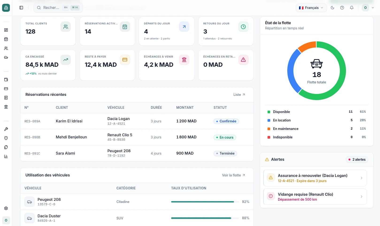 Tableau de bord Driveo — Logiciel de gestion de flotte et contrats de location au Maroc